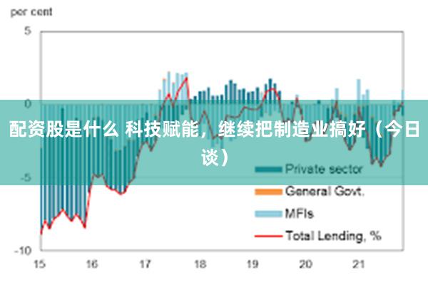 配资股是什么 科技赋能，继续把制造业搞好（今日谈）