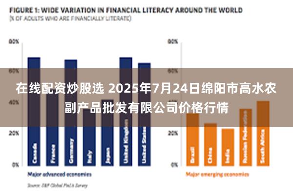 在线配资炒股选 2025年7月24日绵阳市高水农副产品批发有限公司价格行情