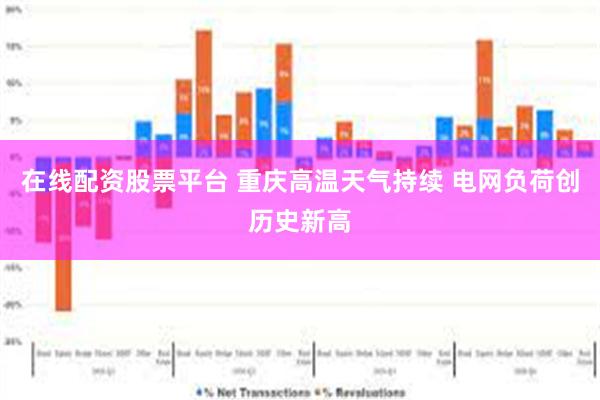 在线配资股票平台 重庆高温天气持续 电网负荷创历史新高