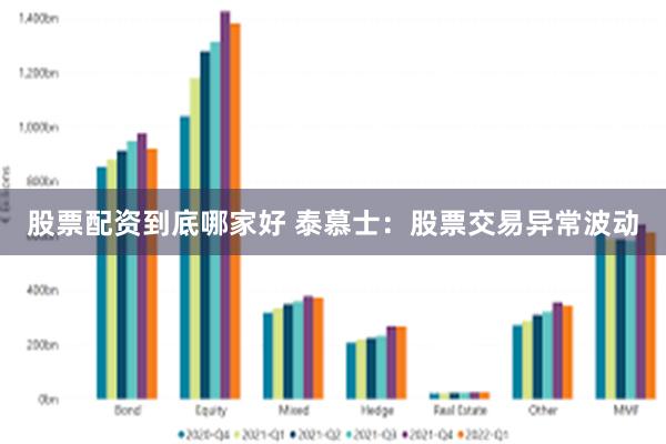 股票配资到底哪家好 泰慕士：股票交易异常波动